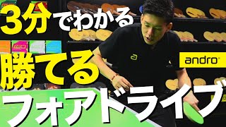 【3分でわかる・初心者編】勝てるフォアドライブのコツ【勝てる卓球 #1】English sub
