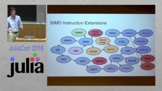 High Performance Vectorized Computations with Yeppp! | Robert Guthrie | JuliaCon 2016