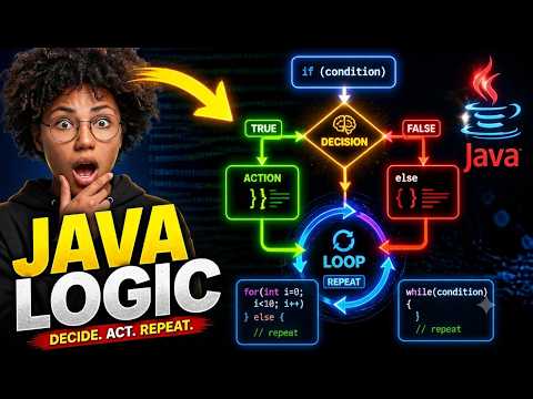 Java Programming | Unit 2 Part 4 | Java Flow Controls: Decision Making & Loops