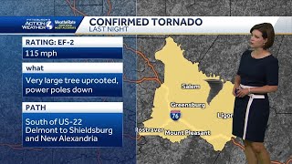 EF 2, EF 1 tornadoes confirmed after storms tore through Western Pennsylvania