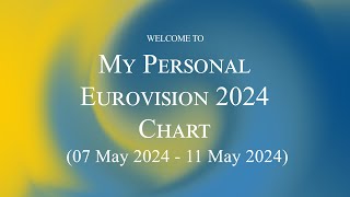 My personal #Eurovision2024 chart  #EurovisionSongContest2024 #ESC2024