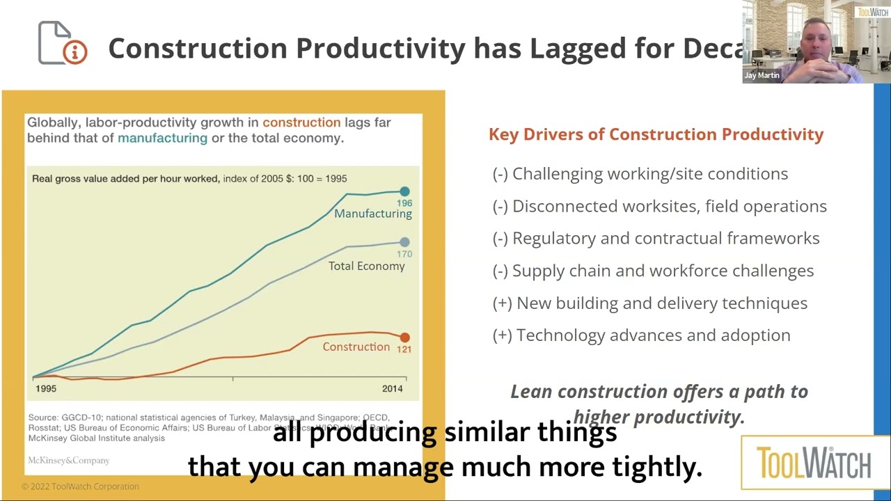 How to Tackle Waste for Improved Construction Productivity