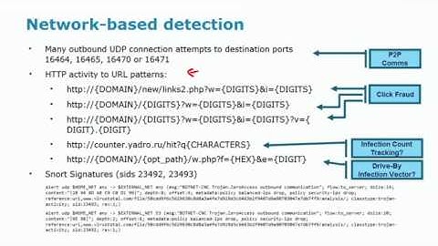 Dissecting the ZeroAccess/Sirefef Botnet - AT&T ThreatTraq