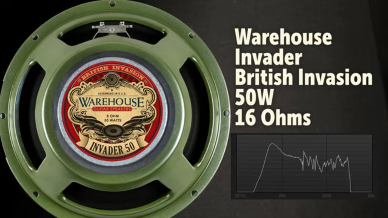 warehouse guitar speakers