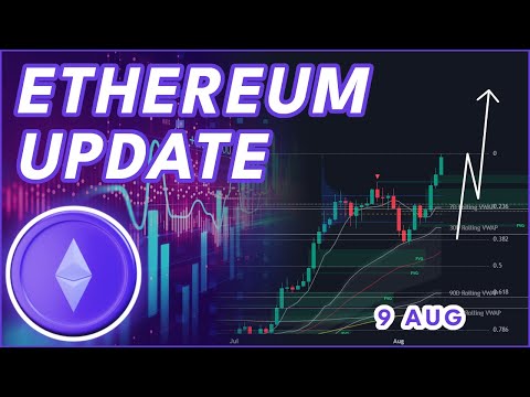 Video preview for ETHEREUM ETH PRICE PREDICTION 2025