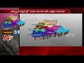 Full Description of New Districts Formation in Telangana || 31 Districts || NTV
