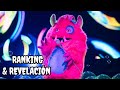 RANKING de las PRESENTACIONES de MONSTRUO (TEMPORADA 1) & REVELACIÓN.
