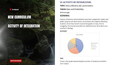 S1 Activity Of Integration solution topic 9.............@africastruggle