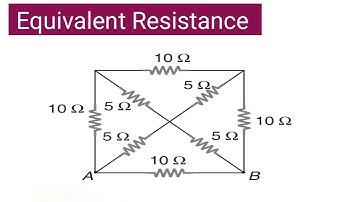 MCQ-7 How can find Equivalent Resistance in English  | Mirror Symmetry | JEEMains & Advance | NEET
