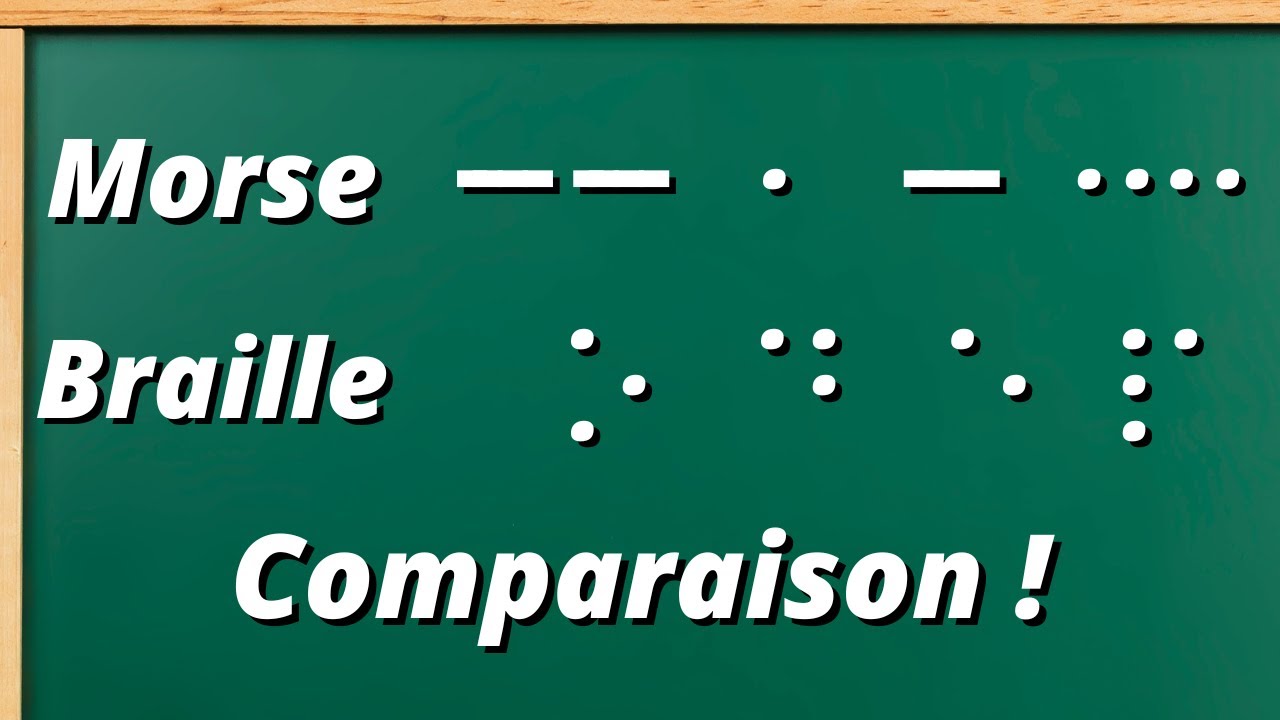 Sujets de Grand oral du Bac Mathématiques | Méthode Maths