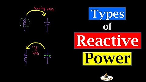 L12: Types of Reactive Power | Part-2 | Reactive Power | Power System Series | In Hindi