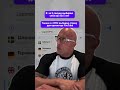 А лучший VPN сервис вы знаете 🫡