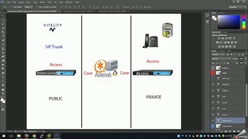Oracle Acme Packet Virtual Image Install with OVA in vCenter - Part 1