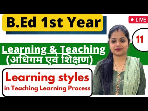 Learning Style In Teaching Learning Process | Learning And Teaching | MDU/CRSU Bed 1st Year