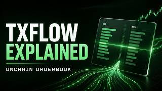 TxFlow Review How Its Layer 1, Fully Onchain Orderbook and Shared Liquidity Standards Work