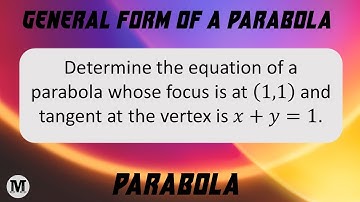 14 | Parabola | Problem On Parabola - Worked Out Problem
