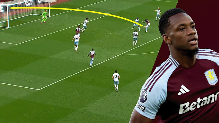 Jhon Duran's Goal Catalog Is Just INSANE!