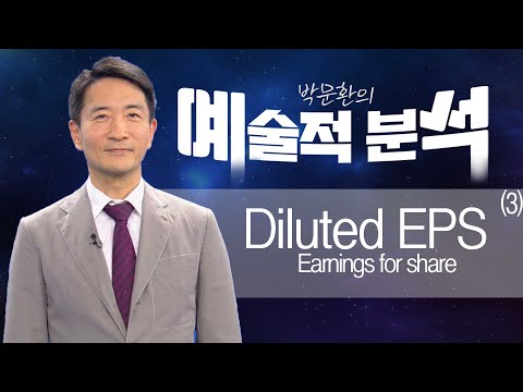 Diluted EPS(Earnings for share)_3