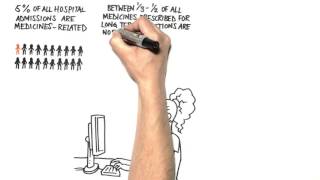 Patient centred consultation