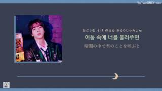 日本語字幕【 Yours 】 JIN of BTS 防弾少年団