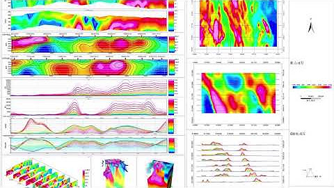 Horin Geophysical Software Tutorial Coming Soon On GeoSoft Pro