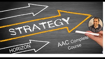 Lesson1 - What is Strategy Horizon ?  (Complete Agile Analysis Certification course)