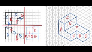 Surface Analysis Method: How to draw the third view (and isometric) without spatial imagination