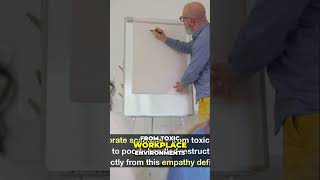 Empathy: The Missing Leadership Skill screenshot 4