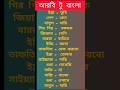 আরবি ভাষা শিক্ষা #arabic vasha