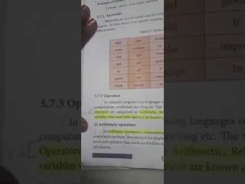 12th computer science chapter 5 operators - arithmetic operators