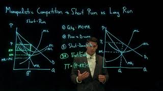 Monopolistic Competition Short & Long Run Equilibrium