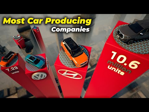 Most Car Producing Companies in the World | Per Year