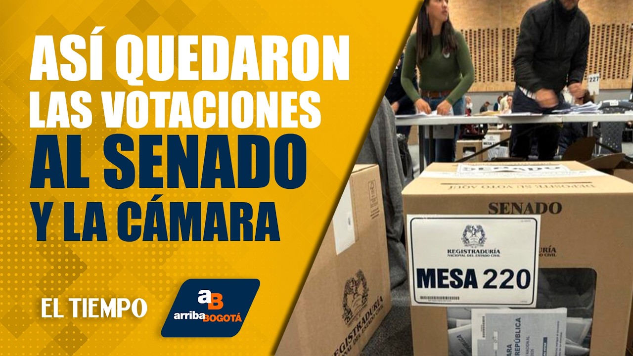 Arriba Bogotá 9 de marzo