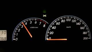 Test kecepatan limo