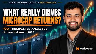 What Really Drives Microcap & SME Returns | Insights from 100+ Companies