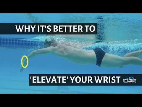 Why It's Better To 'Elevate' Your Wrist