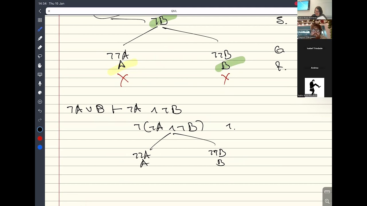 Quantified Modal Logic 7: Tableaus for FOML with identity, existence and both kind of domains