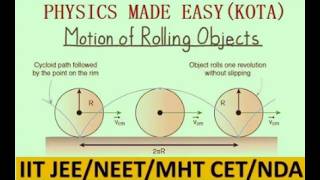 1-Rotational motion dynamics; system of particles and rotational motion; moment of inertia of ring;