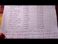Share Market Portfolio Motivation | REC Dividend Details | Indus Infra Trust Q4 Distribution 2025 |