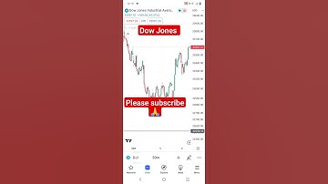 Dow Jones update #stockmarket #viral #shortfeeds#shorts #shortvide #dji #bbkivines#stocks
