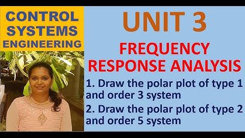 Polar plot of type 1 order 2 system and Polar plot of type 2 and order 5 system #controlsystem