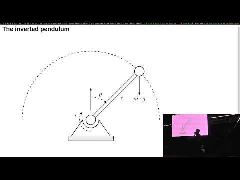 SMT Solving in