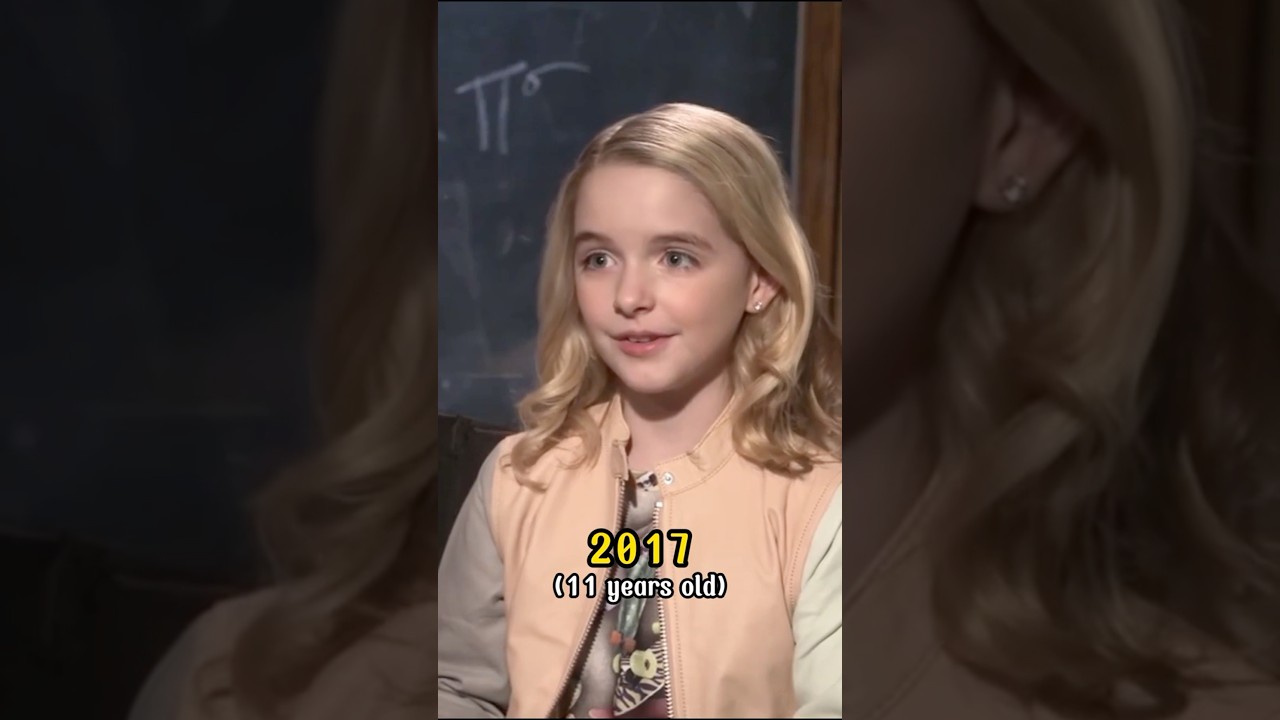 McKenna Grace through the years #mckennagrace #foryou #fyp #thenandnow #evolution