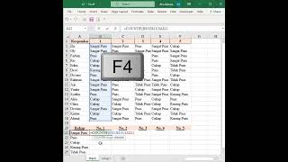 How to calculate the summary of questionnaire answers in Excel #exceltraining #excel #excelindonesia