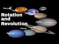 Planetary Rotation and Revolution Quiz