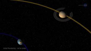 ScienceCasts  Red and Golden Planets at Opposition