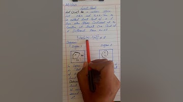 metric space CH#3  LIMIT POINTS...BY SIR SHUJHAT ELLAHI