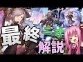 【グラブル】最強バッファー 「ニオ」の魅力を解説!【VOICEROID 最終十天衆性能解説】