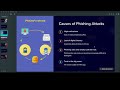 Phishing_2315101067