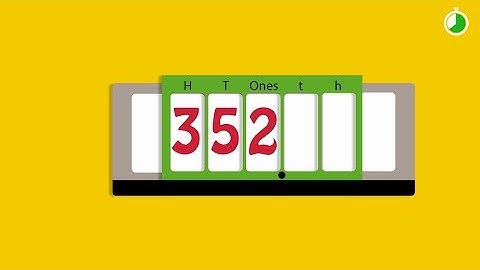 Does the decimal point really move?